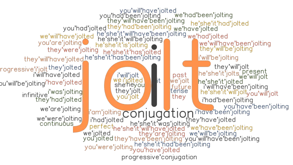 Jolt Past Tense Verb Forms, Conjugate JOLT