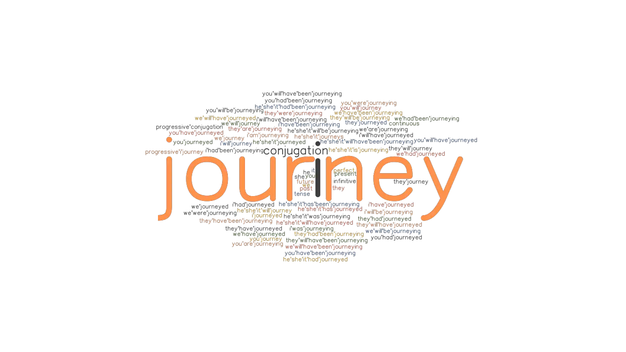 start a journey verb