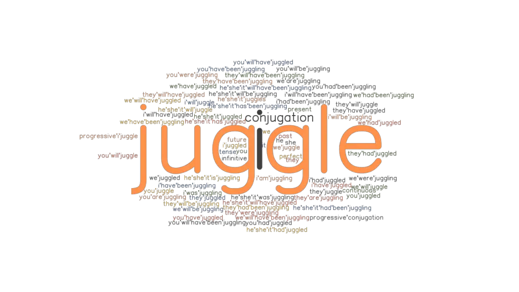 Juggle Past Tense Verb Forms, Conjugate JUGGLE