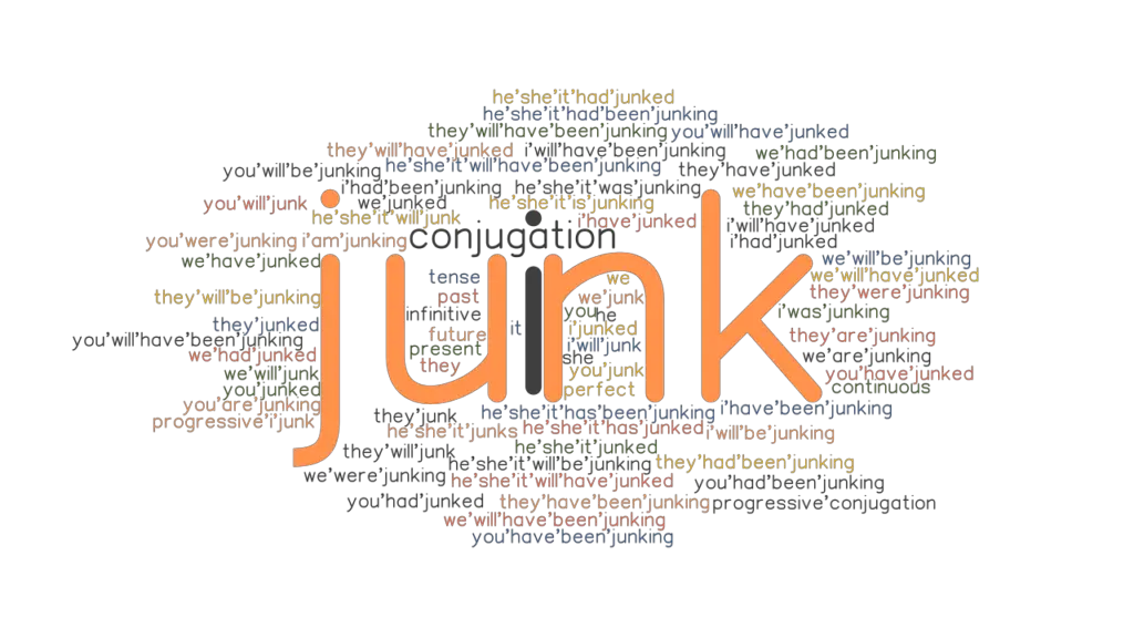 junk-past-tense-verb-forms-conjugate-junk-grammartop