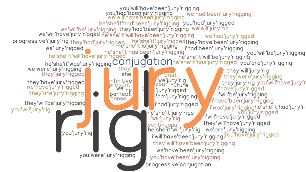 jury-rig-past-tense-verb-forms-conjugate-jury-rig-grammartop