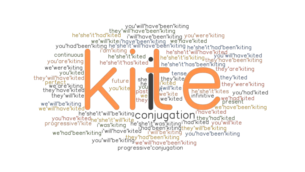Kite Past Tense Verb Forms, Conjugate KITE