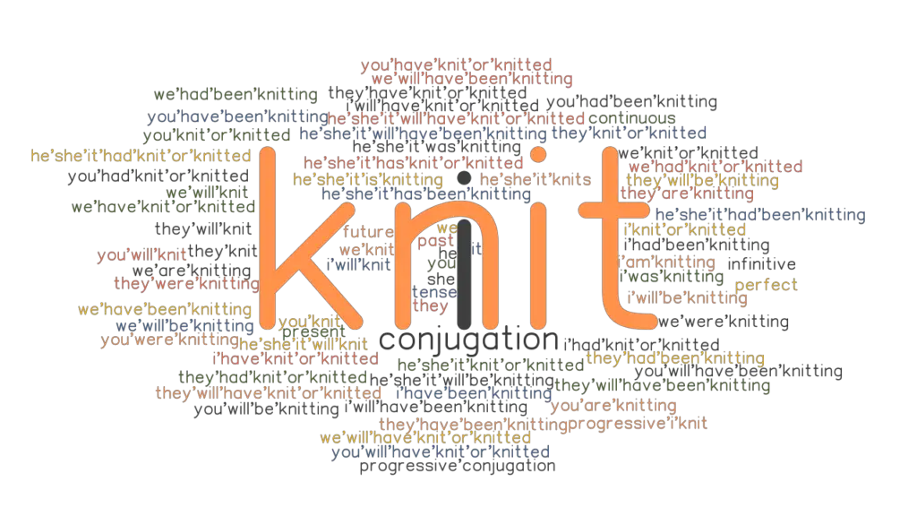 Knit Past Tense Verb Forms, Conjugate KNIT