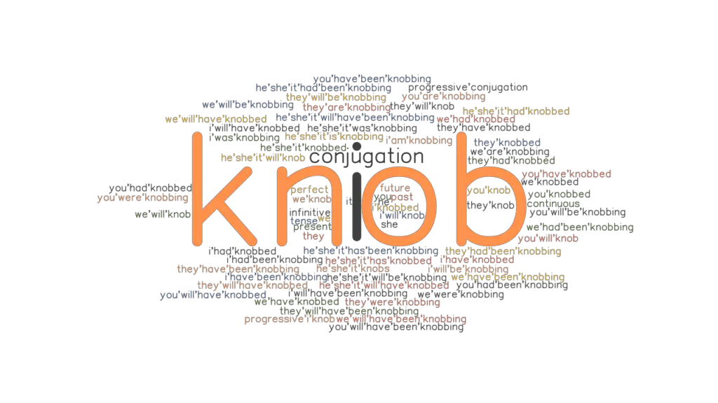 Knob Past Tense Verb Forms, Conjugate KNOB