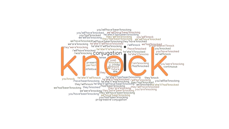 Noun And Verb Of Knock