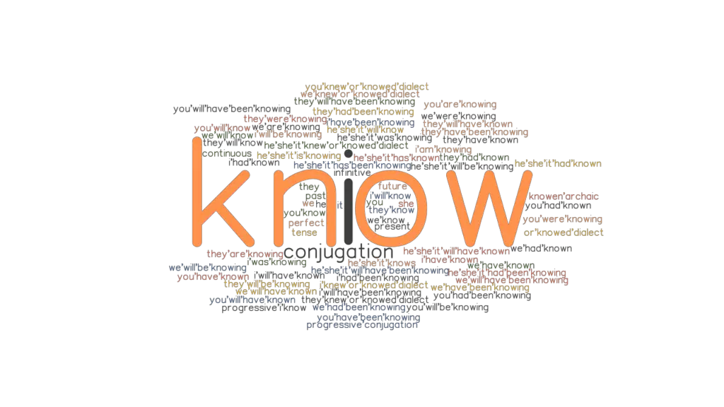 know-past-tense-verb-forms-conjugate-know-grammartop