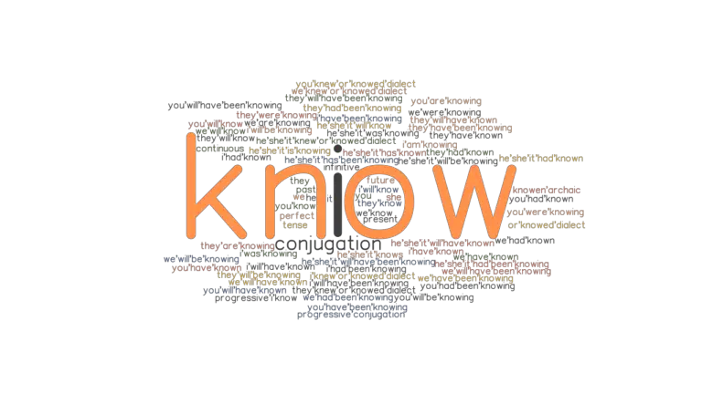 know-past-tense-verb-forms-conjugate-know-grammartop