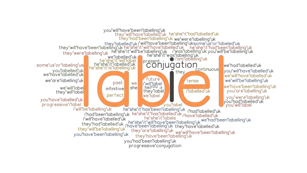 Label Past Tense Verb Forms, Conjugate LABEL