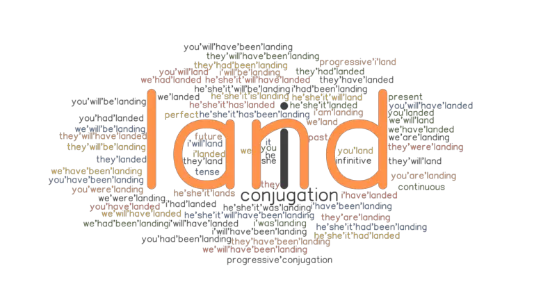 land-past-tense-verb-forms-conjugate-land-grammartop