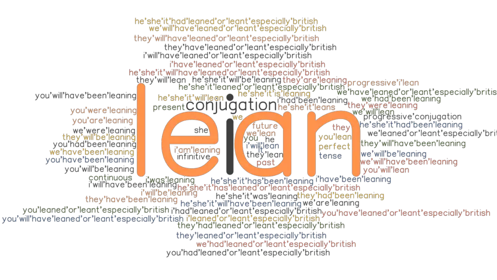 lean-past-tense-verb-forms-conjugate-lean-grammartop