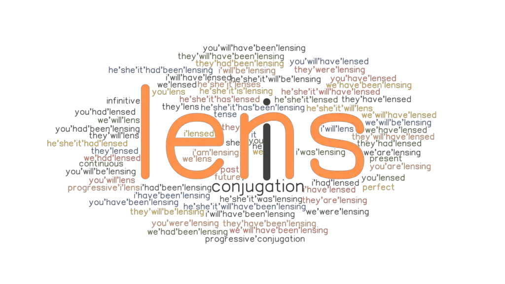 Lens Past Tense Verb Forms, Conjugate LENS
