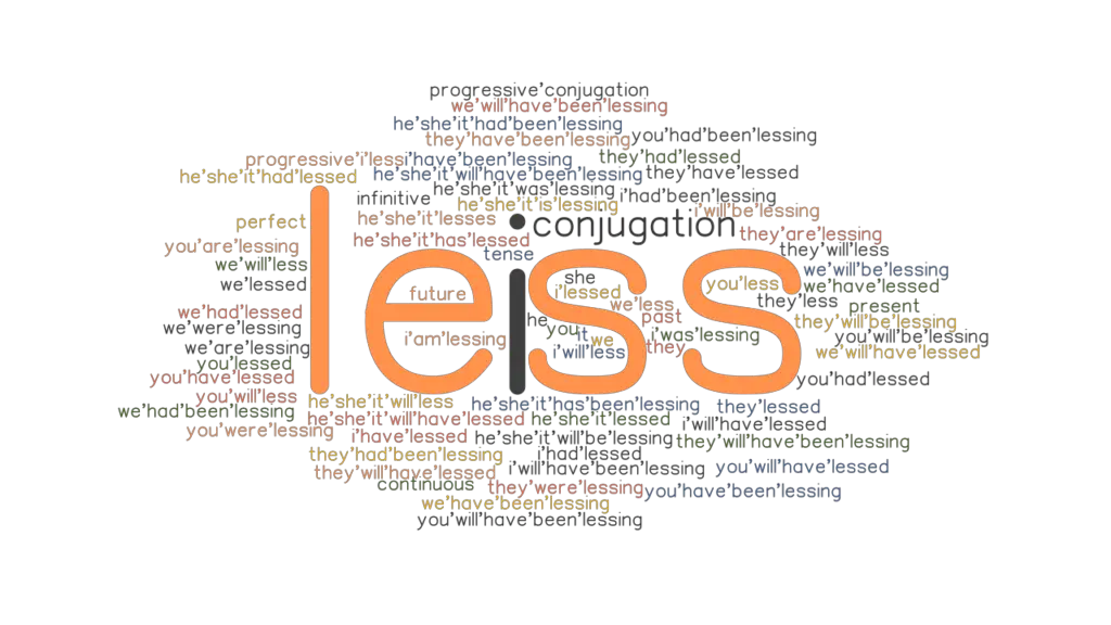 less-past-tense-verb-forms-conjugate-less-grammartop