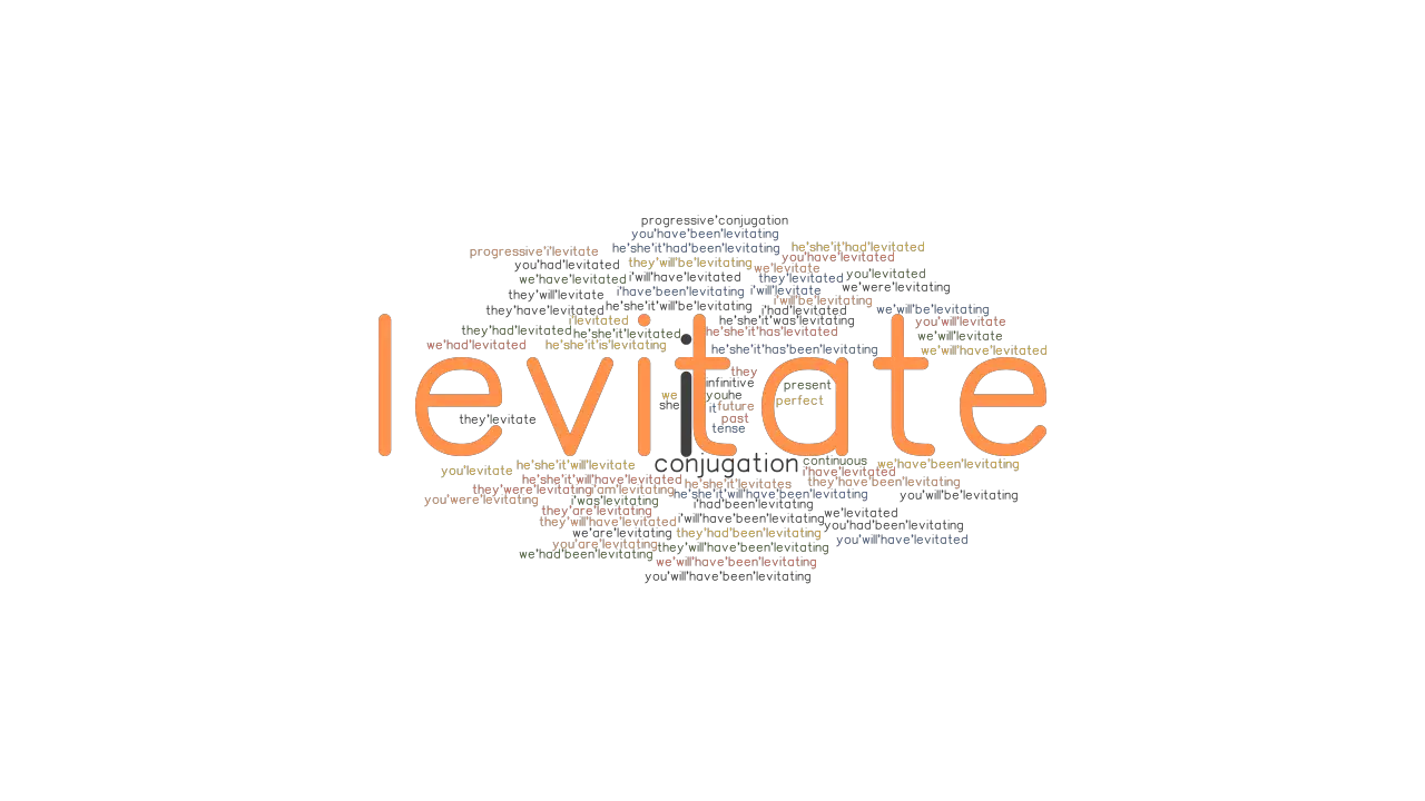 Levitate Past Tense Verb Forms, Conjugate LEVITATE