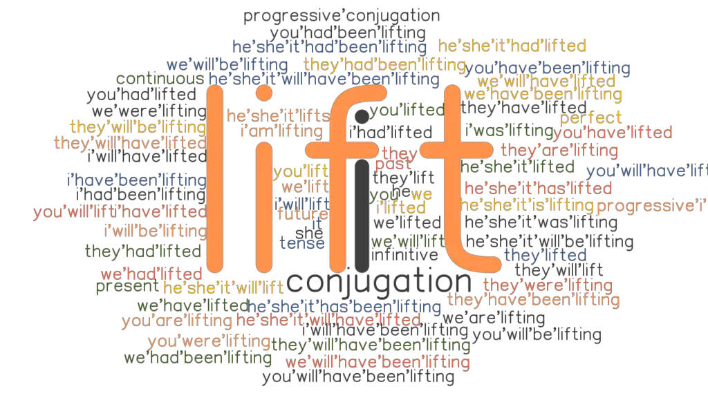 lift-past-tense-verb-forms-conjugate-lift-grammartop