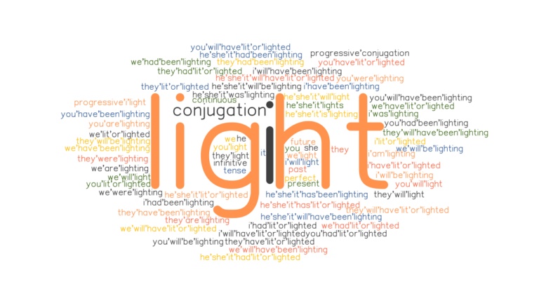 light-past-tense-verb-forms-conjugate-light-grammartop