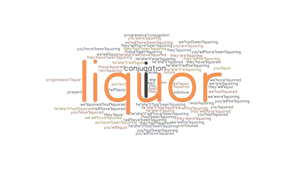 Liquor Past Tense Verb Forms, Conjugate LIQUOR