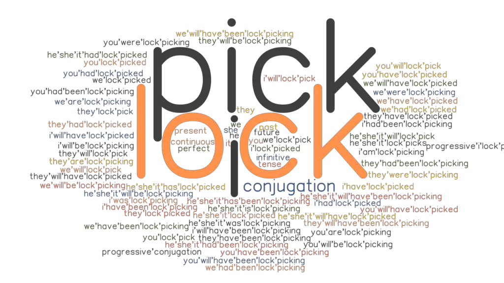 Lockpick Past Tense Verb Forms, Conjugate LOCKPICK