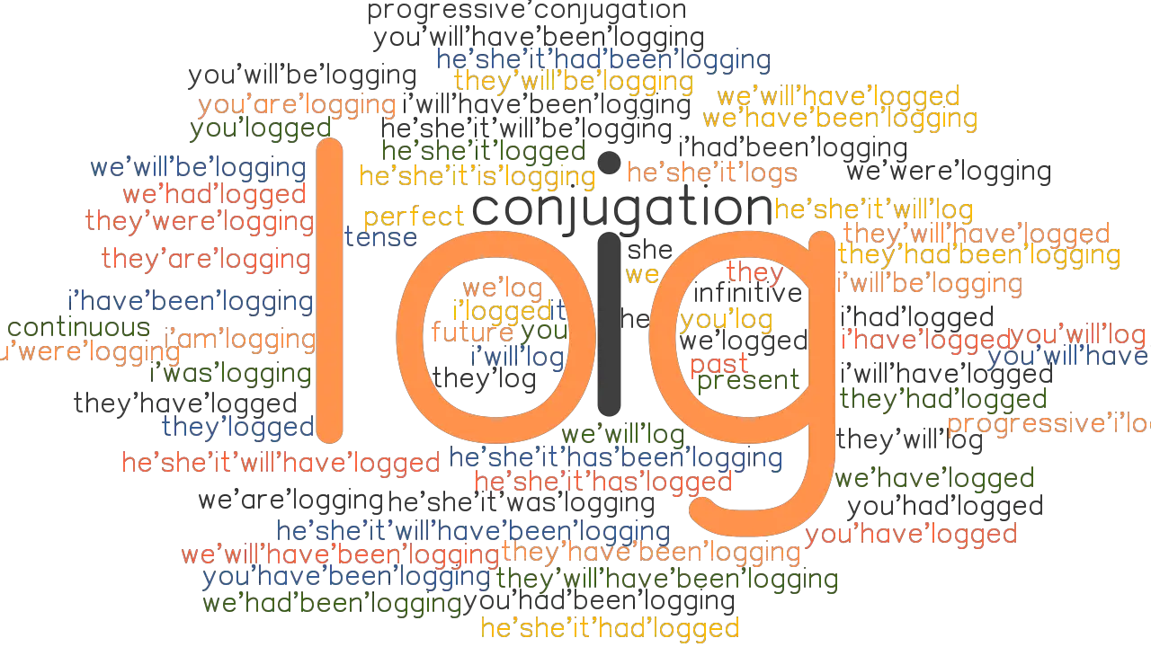 Log Past Tense Verb Forms Conjugate LOG GrammarTOP