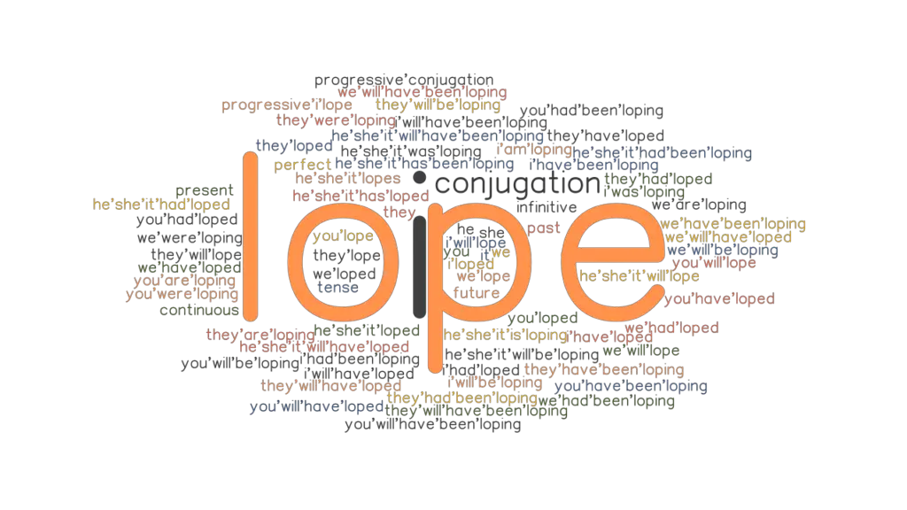 lope-past-tense-verb-forms-conjugate-lope-grammartop