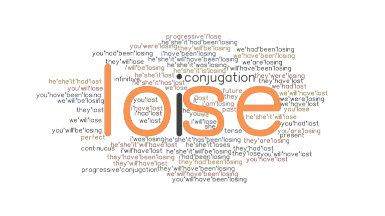 Lose Past Tense: Verb Forms, Conjugate LOSE - GrammarTOP.com