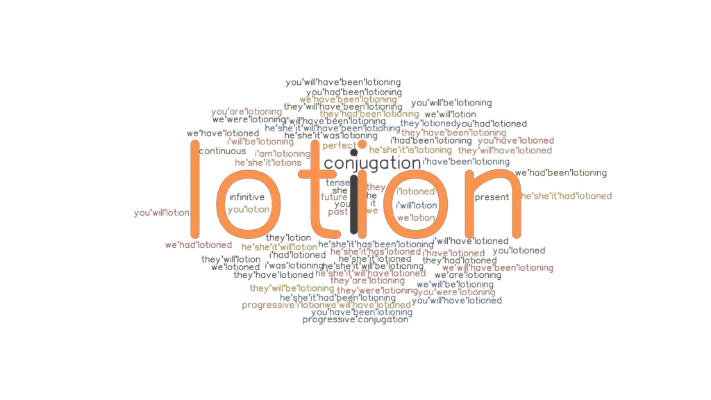 Lotion Past Tense Verb Forms, Conjugate LOTION