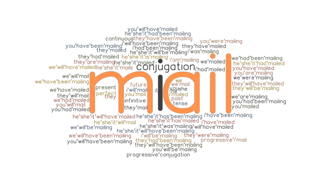 Mail Past Tense Verb Forms, Conjugate MAIL
