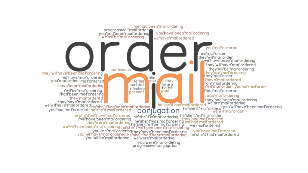 Mailorder Past Tense Verb Forms, Conjugate MAILORDER