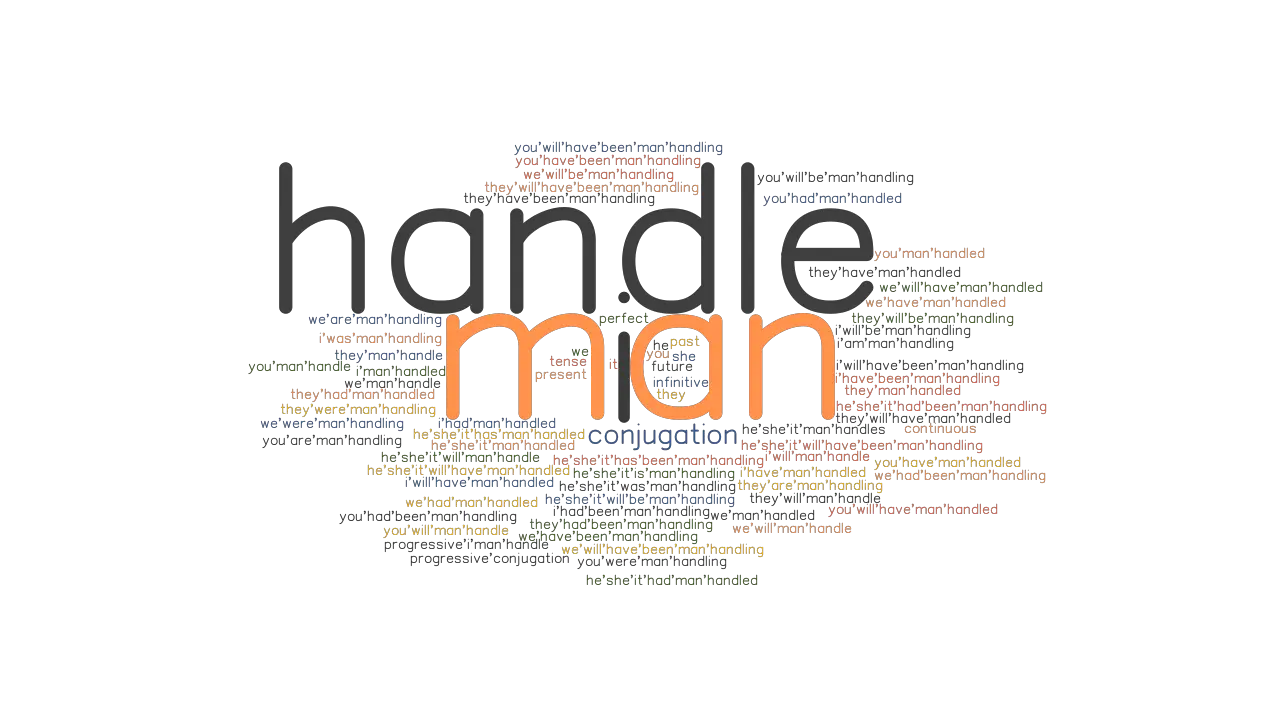 Man handle Past Tense Verb Forms Conjugate MAN HANDLE GrammarTOP