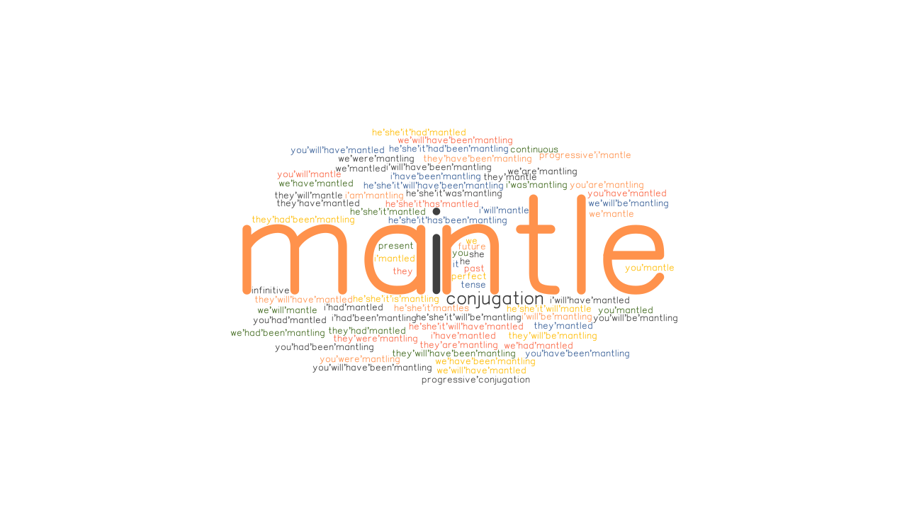 Mantle Past Tense Verb Forms Conjugate MANTLE GrammarTOP