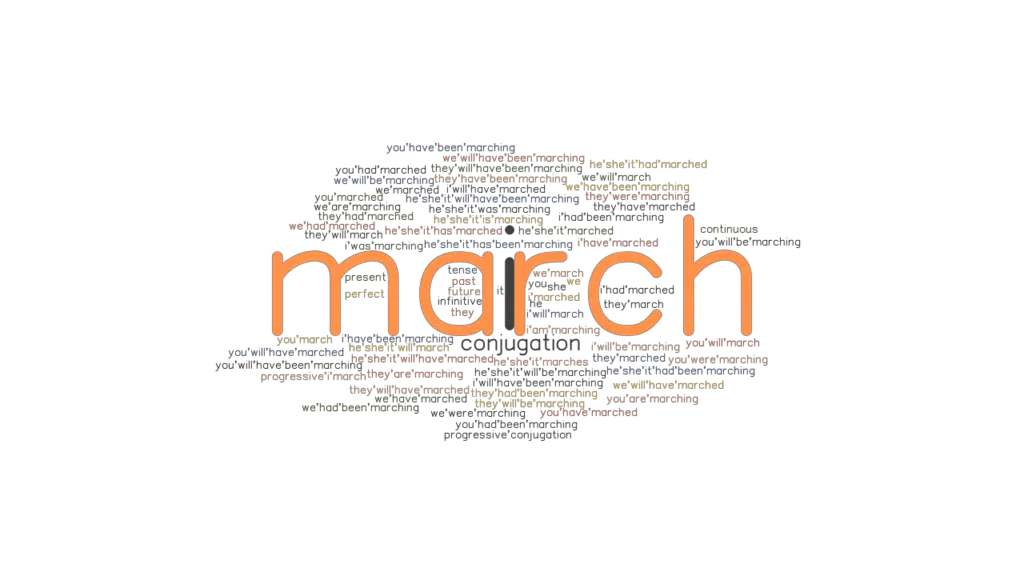 march-past-tense-verb-forms-conjugate-march-grammartop