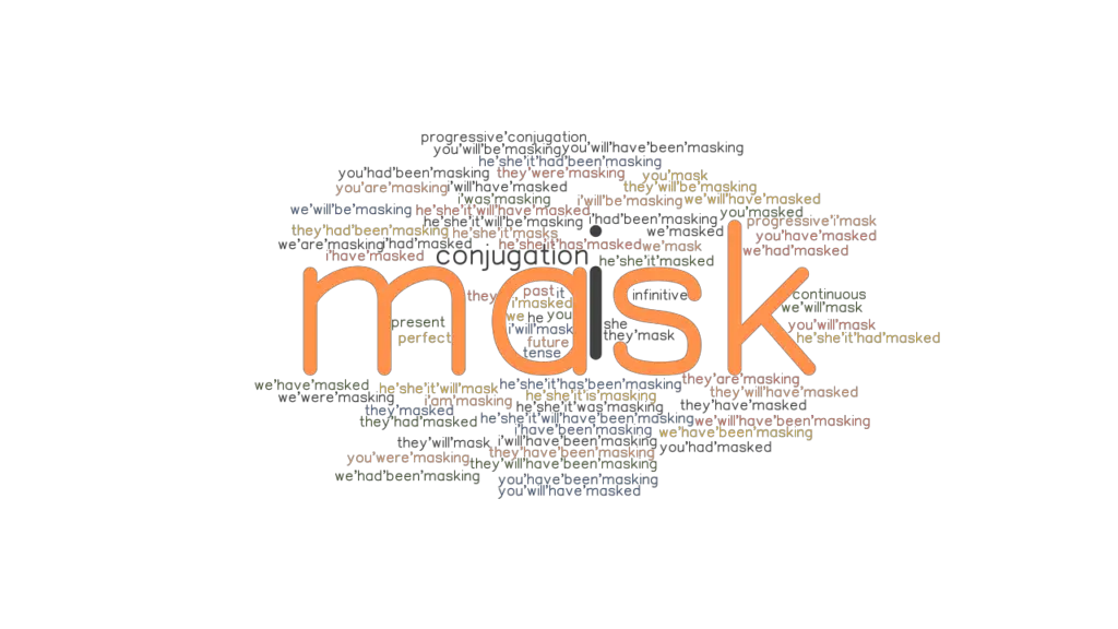 Mask Past Tense Verb Forms, Conjugate MASK