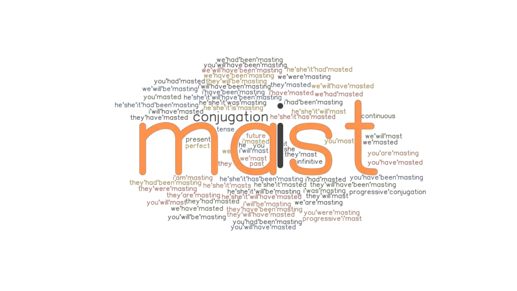 Mast Past Tense Verb Forms, Conjugate MAST