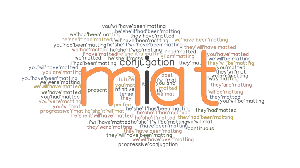 Mat Past Tense Verb Forms, Conjugate MAT