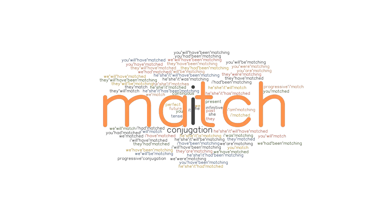 english-worksheets-basic-verbs-picture-match