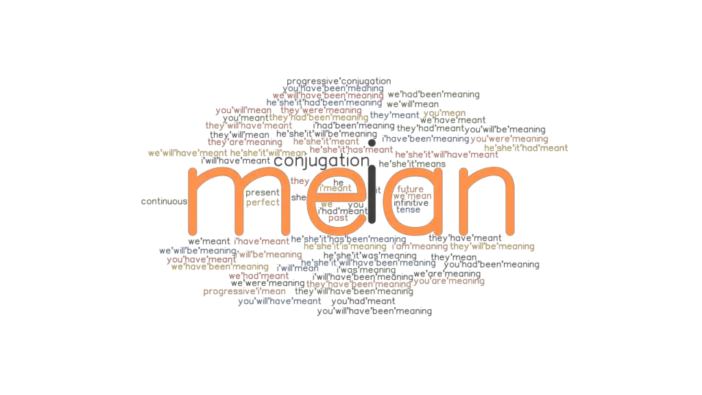 Mean Past Tense Verb Forms Conjugate MEAN GrammarTOP