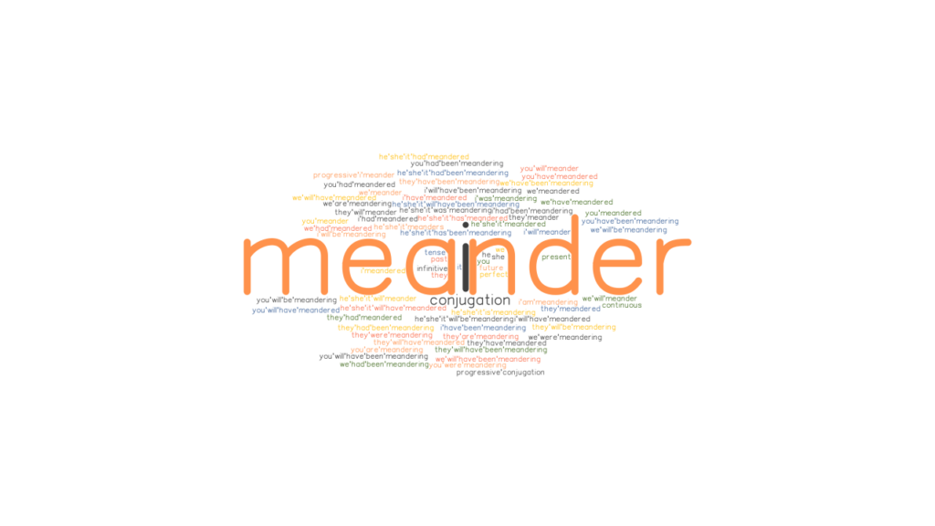 meander-past-tense-verb-forms-conjugate-meander-grammartop