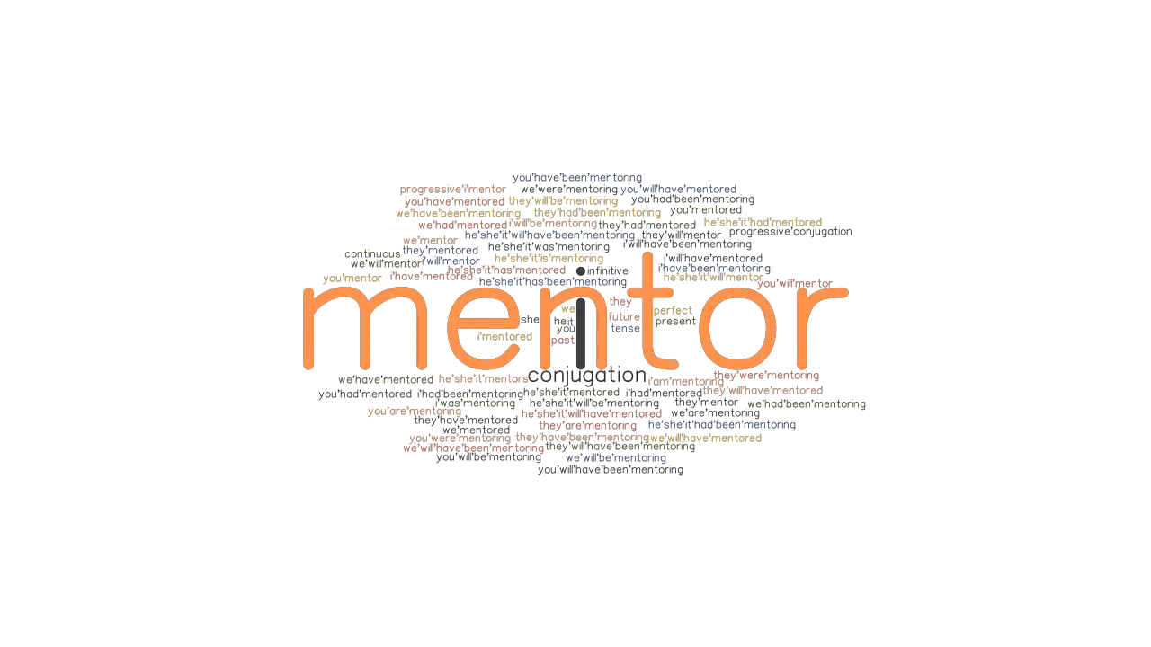 Mentor Past Tense: Verb Forms, MENTOR - GrammarTOP.com