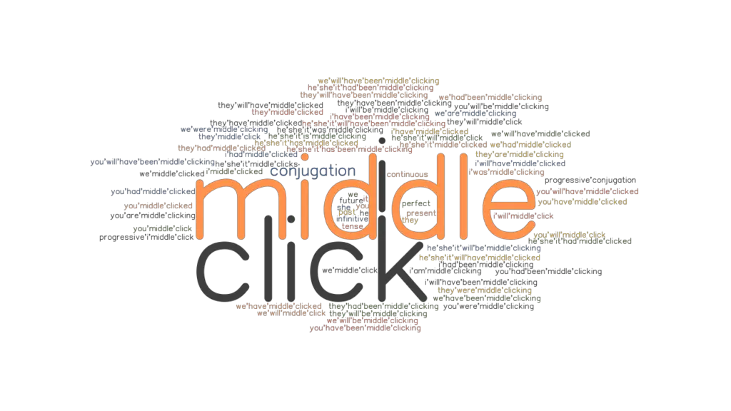 Middleclick Past Tense Verb Forms, Conjugate MIDDLECLICK