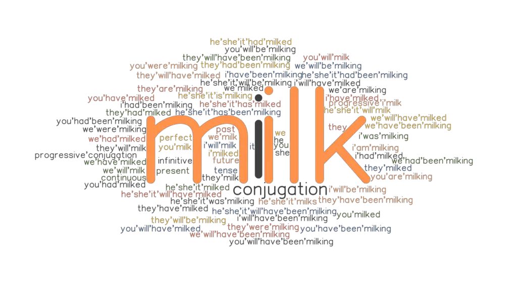 Milk Past Tense Verb Forms, Conjugate MILK