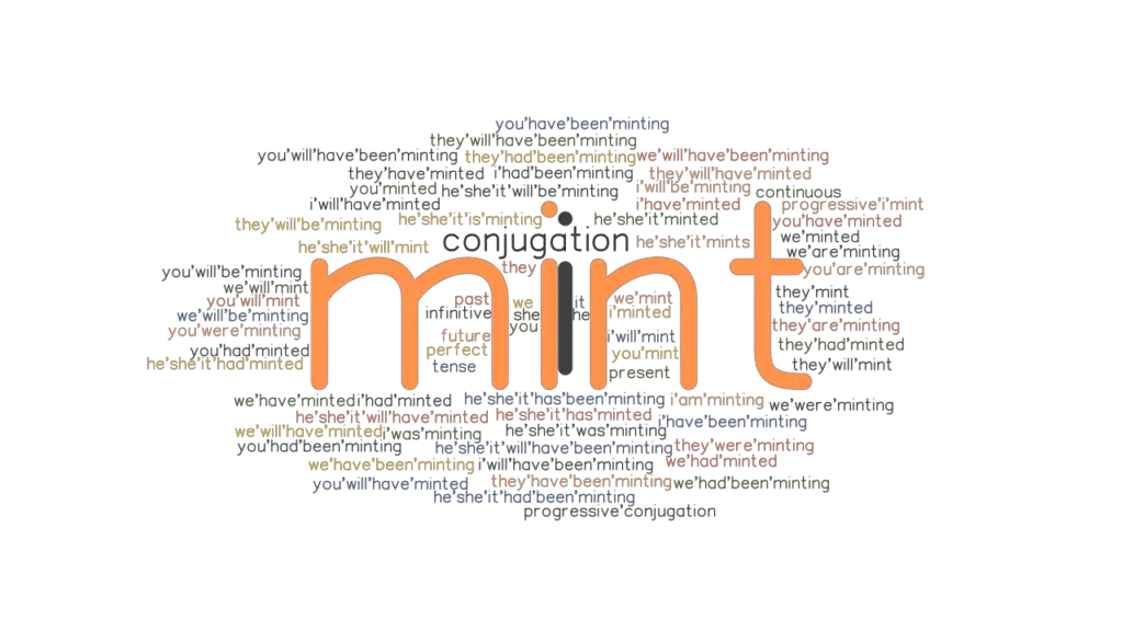 Mint Past Tense Verb Forms, Conjugate MINT