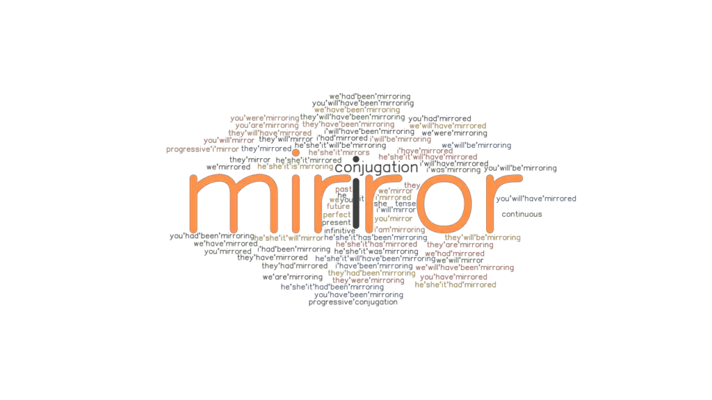 Mirror Past Tense Verb Forms, Conjugate MIRROR