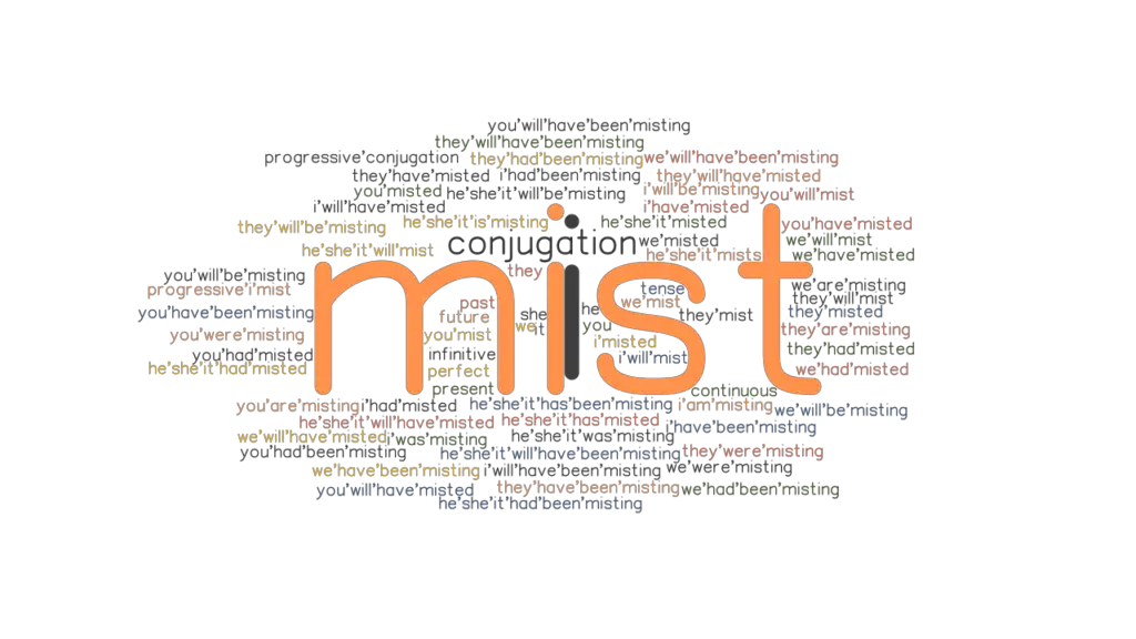 Mist Past Tense Verb Forms, Conjugate MIST