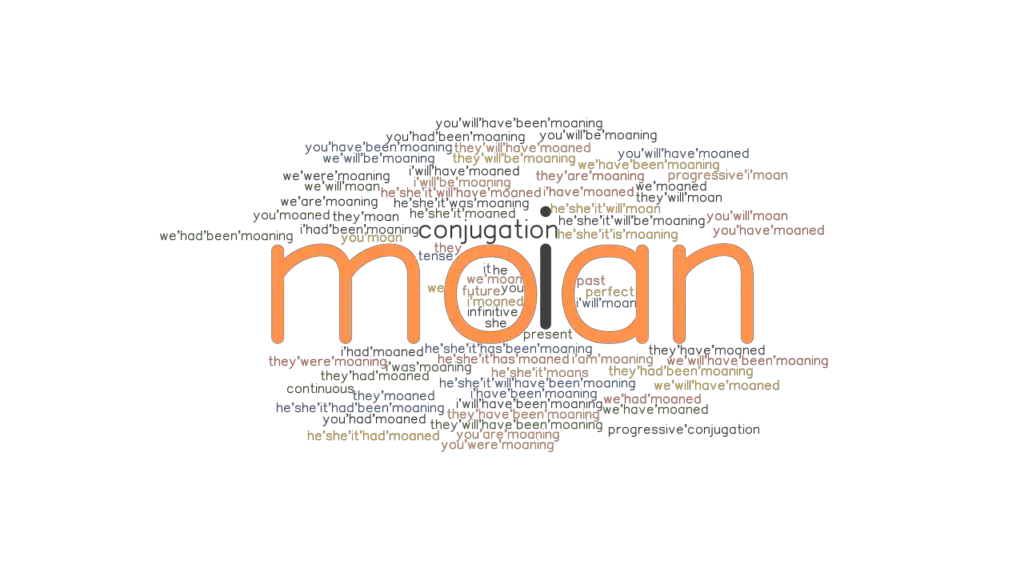 moan-past-tense-verb-forms-conjugate-moan-grammartop