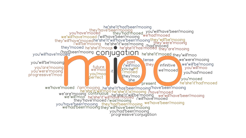 Moo Past Tense: Verb Forms, Conjugate MOO - GrammarTOP.com