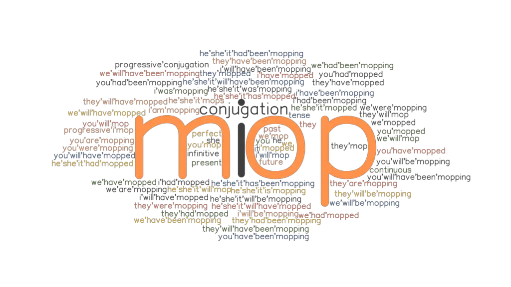 Mop Past Tense: Verb Forms, Conjugate Mop - Grammartop.com