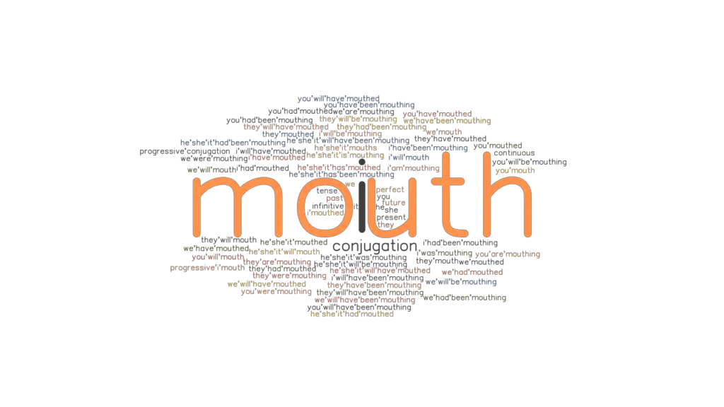 Mouth Past Tense Verb Forms, Conjugate MOUTH