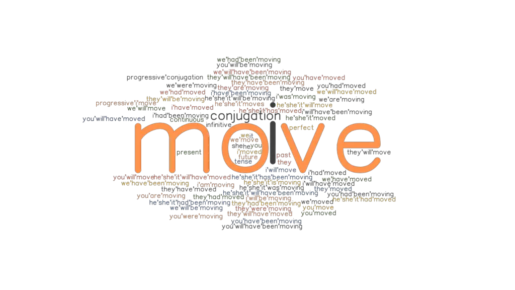 Move Meaning Past Tense