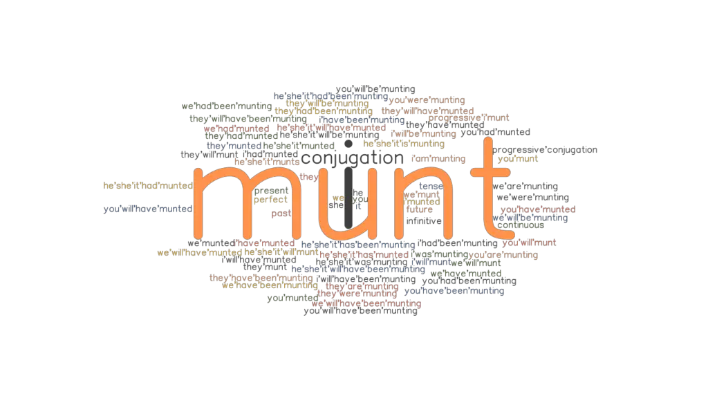 Munt Past Tense Verb Forms, Conjugate MUNT