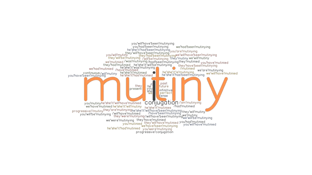 mutiny synonym