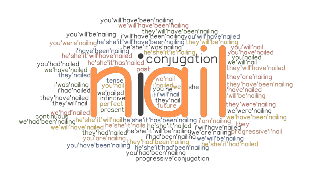 Nail Past Tense Verb Forms, Conjugate NAIL